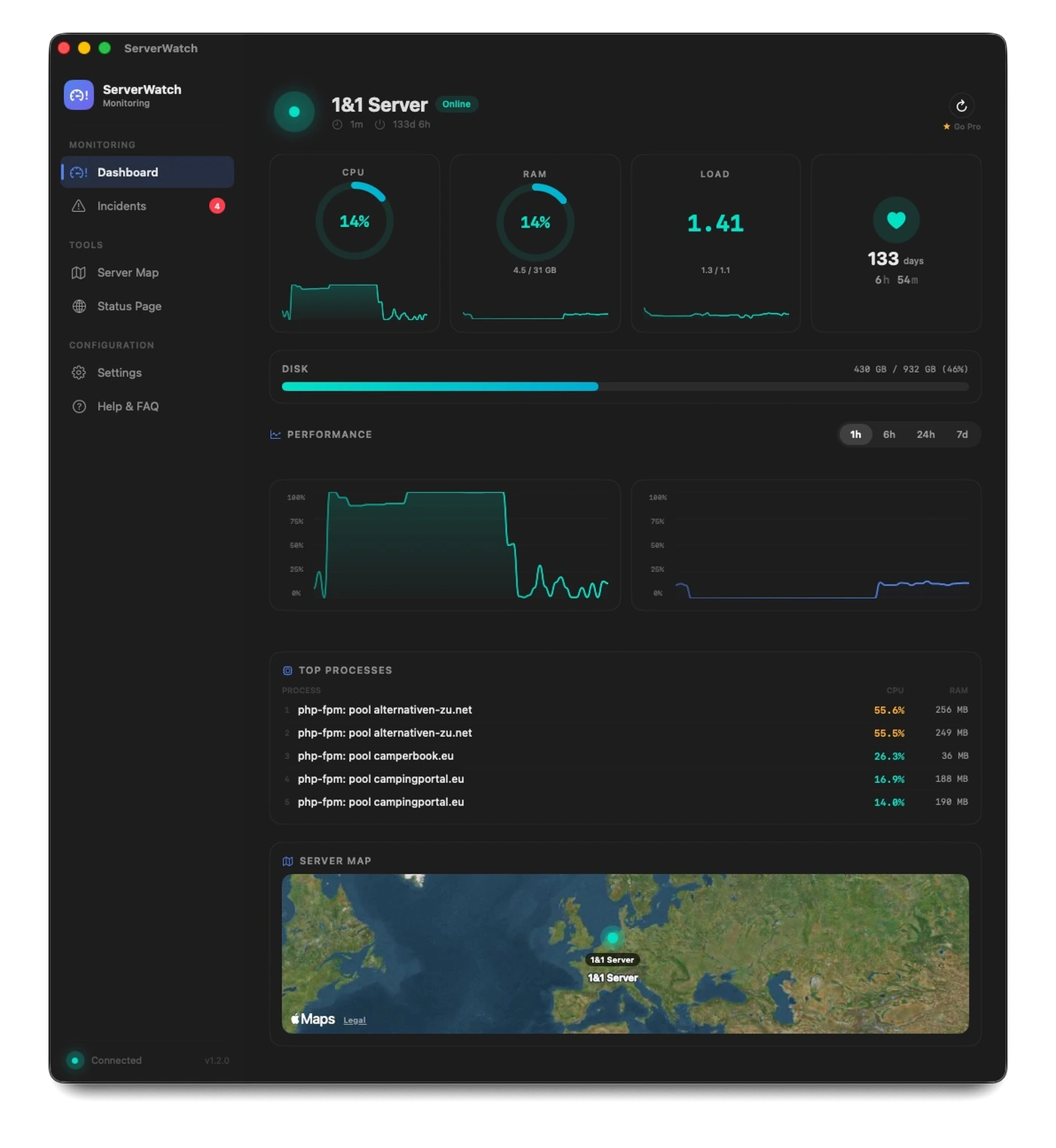 ServerWatch Dashboard für macOS